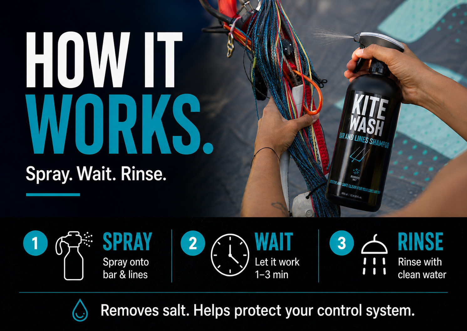 KiteWash Bar and Lines Care